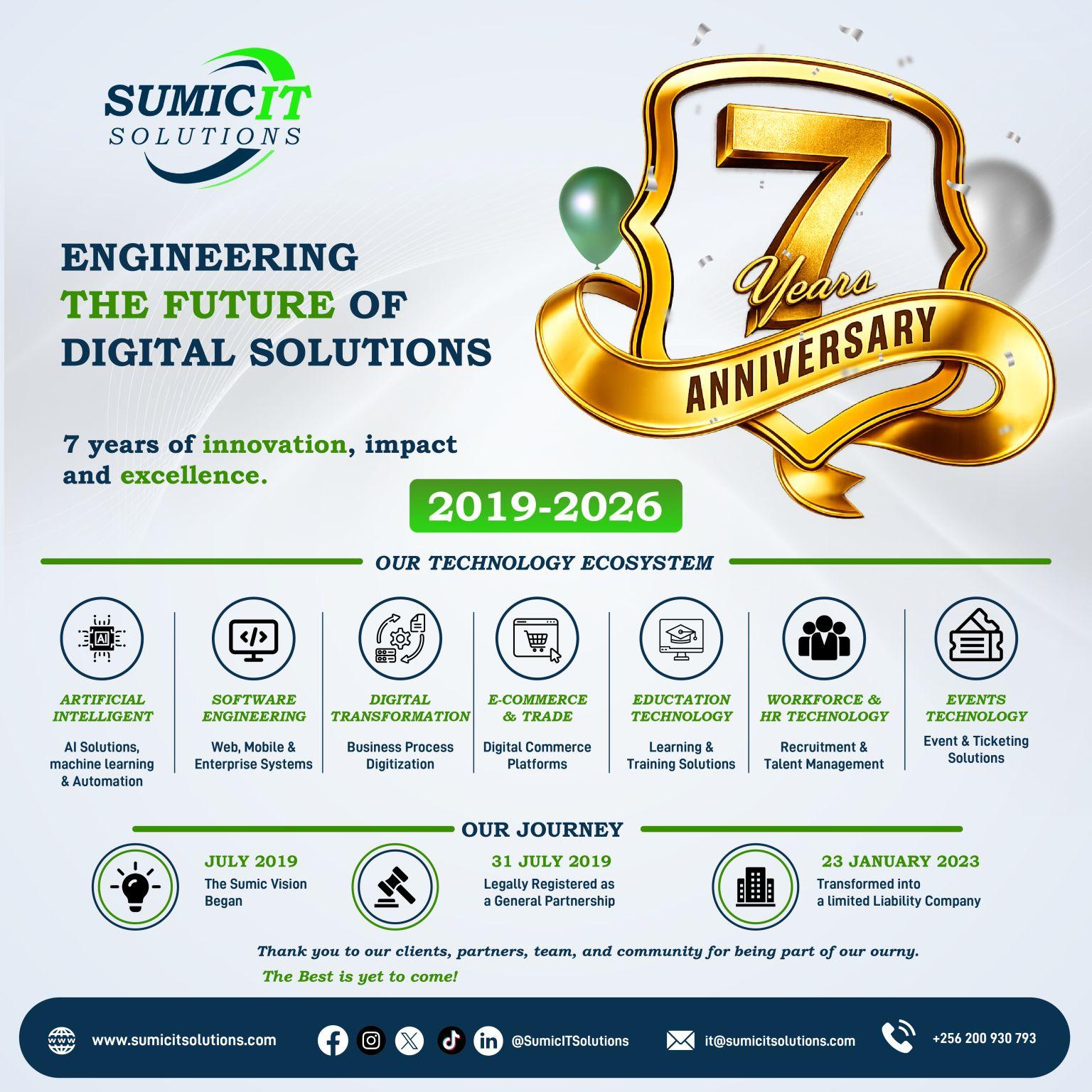 Celebrating 7 Years of Innovation, Impact & Excellence! - photo 1